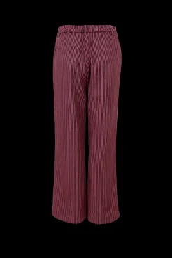 BCMontreal Box Pant PLUM