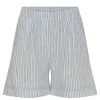 61072-1 MdcSophia Shorts PANNA JEANS